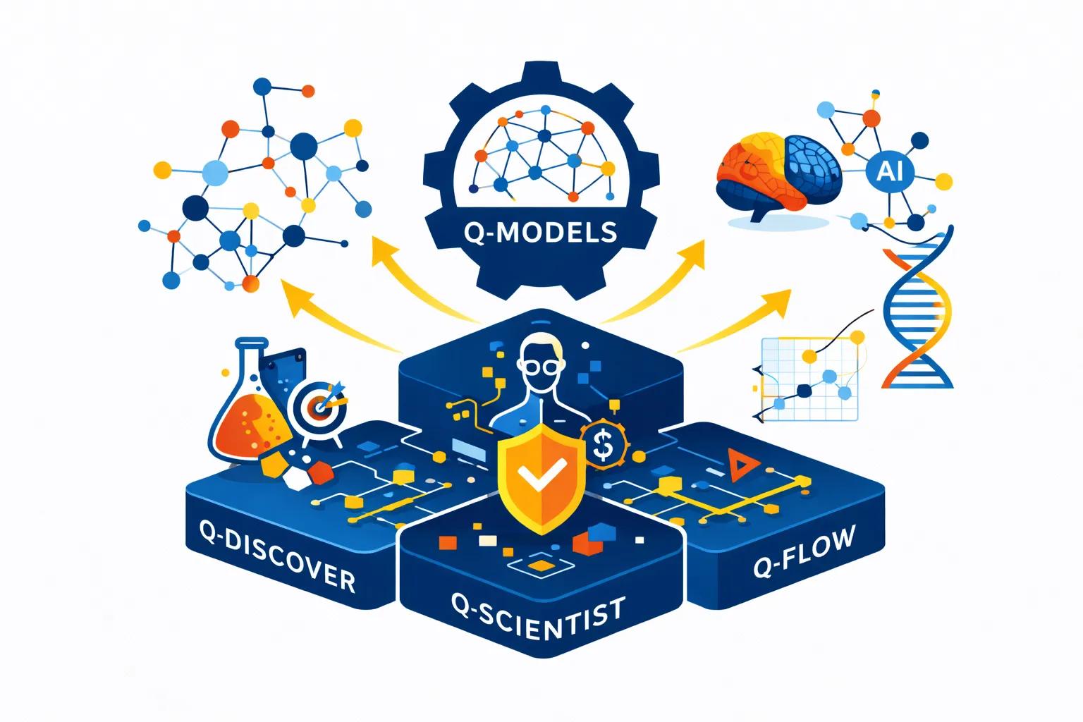 Q-Models Platform Screenshot