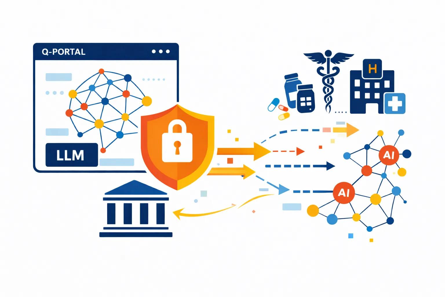 Q-Assure Platform Screenshot