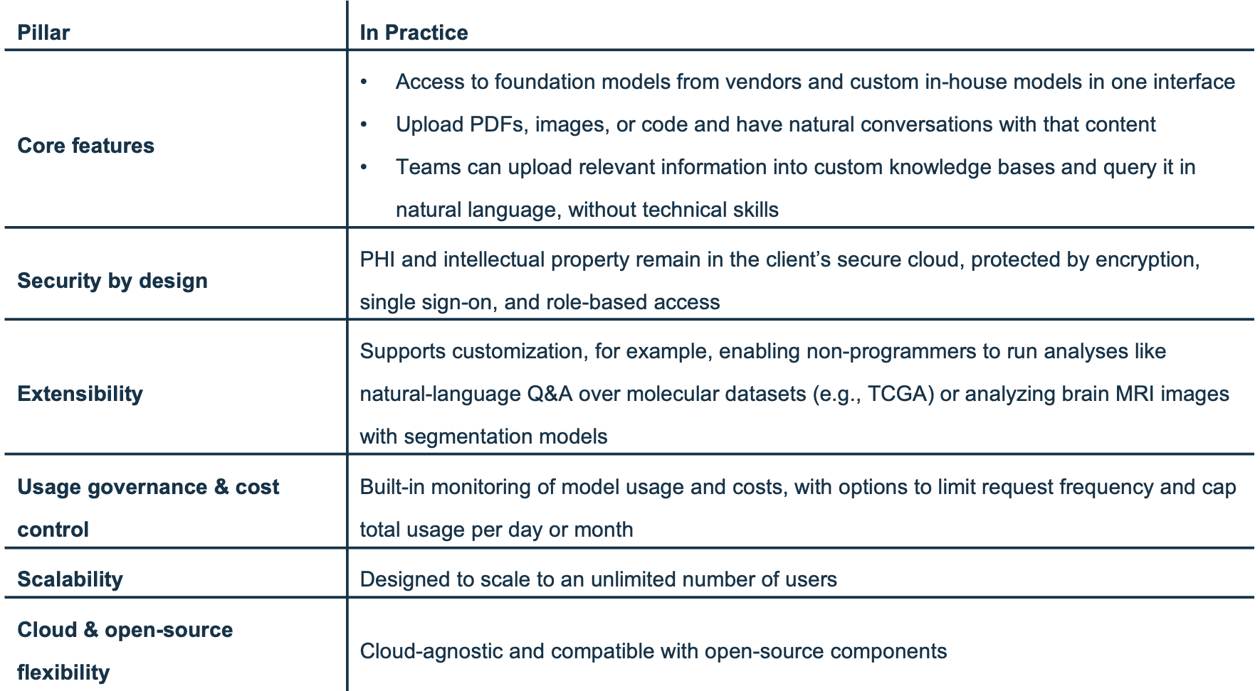 Screenshot 2025-09-15 at 13.29.28